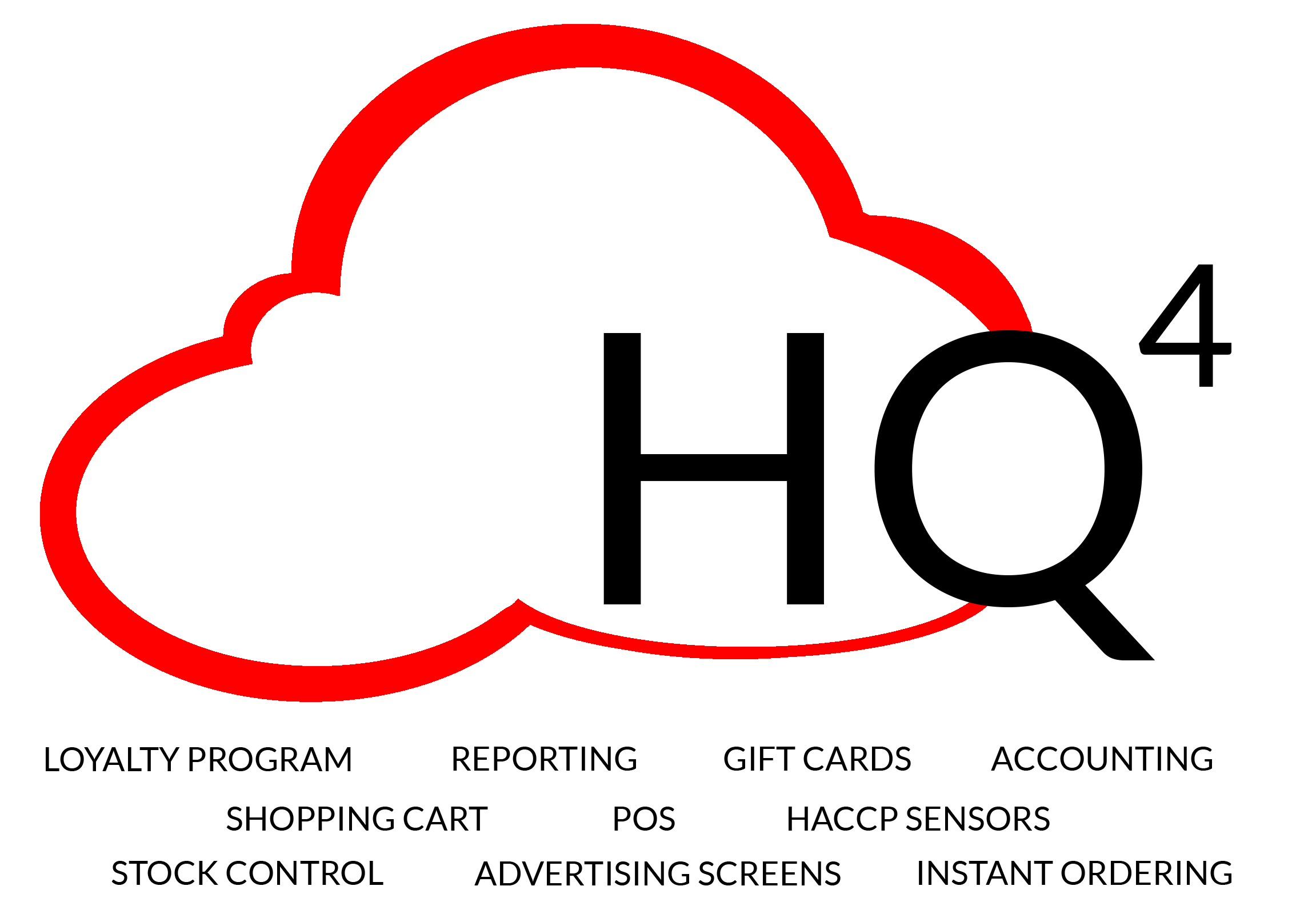 Online POS Management System